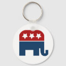Recherche de gop porteclés Éléphant