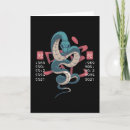 Recherche de zodiaque chinois vœux cartes Astrologie