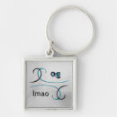 Recherche de humor accessoires Joke
