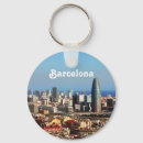 Recherche de barcelona porteclés Travel
