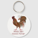 Recherche de agriculteur porteclés Coq