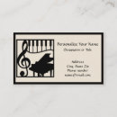 Recherche de clavier de piano cartes visite Clé