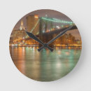 Recherche de new york city horloges Destinations de voyage