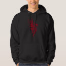 Recherche de dragon tribal Feu