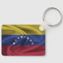 Recherche de drapeau du venezuela porteclés Vénézuélien
