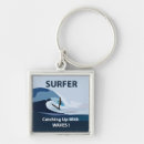 Recherche de surfers porteclés Ondes océaniques