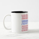 Recherche de cache tasses Café