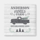 Recherche de camions vintages magnets Pour tous