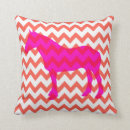 Recherche de décorez maison deco Chambre à coucher