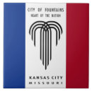Recherche de le kansas carreaux Ville
