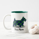 Recherche de clan douglas tasses Pour tous