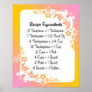 Recherche de de cuisine florale art Toute personne