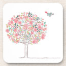 Recherche de faire part dessous de verres Oiseau