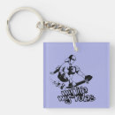 Recherche de roulette porteclés Sports