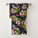 Recherche de peinture papillon monarque maison deco Insecte