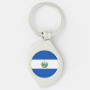 Recherche de el porteclés Patriotique