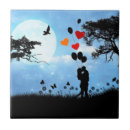 Recherche de amour carreaux Couple