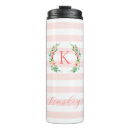 Recherche de tropical tasses Nom