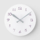 Recherche de tissu horloges Textiles