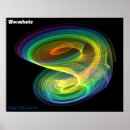 Recherche de trou posters Abstrait
