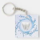 Recherche de la dent porteclés Docteur