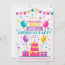 Recherche de banderole invitations Ballons