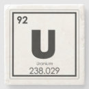 Recherche de chimie dessous de verres La science