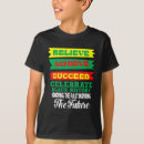 Recherche de historique enfant vêtements Blème