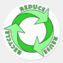 Recherche de réutilise autocollants Recycler