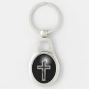 Recherche de symbole chrétien porteclés Religieux
