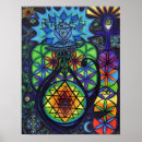 Recherche de yantra de sri posters Sriyantra