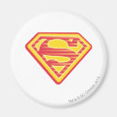 Recherche de matrix magnete Metropolis