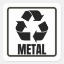 Recherche de réchauffement climatique autocollants Écologiste