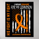 Recherche de sclérose en art Sensibilisation