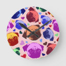 Recherche de popart horloges Chien