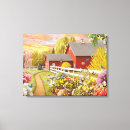 Recherche de de roue art Jardin
