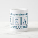 Recherche de solution Enseignant