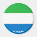 Recherche de sierra magnets Drapeaux du monde