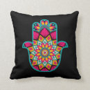 Recherche de hamsa coussins Main de hamsa