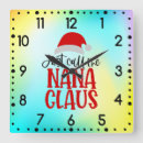 Recherche de nanas horloges Famille
