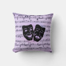 Recherche de opéra coussins Musique