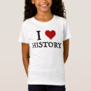 Recherche de historique enfant vêtements Histoire