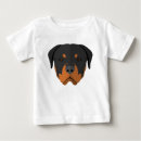 Recherche de rottweiler bébé vêtements Chiens