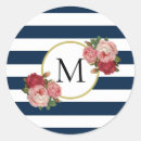 Recherche de bleu marine blanc autocollants Initial