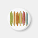 Recherche de longboard magnete Vintage