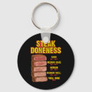 Recherche de steak porteclés Barbecue