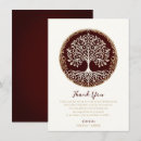 Recherche de racine vœux cartes Forêt