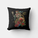 Recherche de tattoo old school École