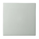 Recherche de menthe verte carreaux Vert pastel