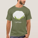 Recherche de chou tshirts Kawaii